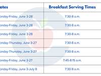 Conroe ISD Offers Free Summer Meals for Children