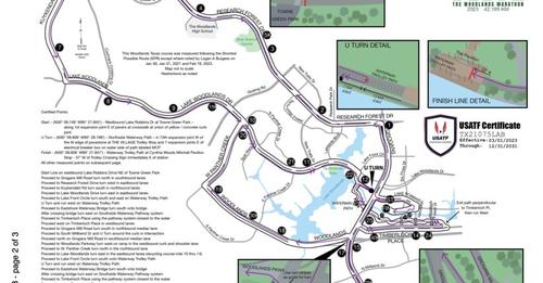 Traffic impact of The Woodlands Marathon and other races this weekend