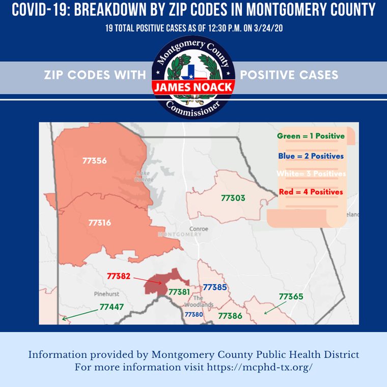 Ten Positive COVID-19 Cases Confirmed In and Near The Woodlands, According to Map Breakdown