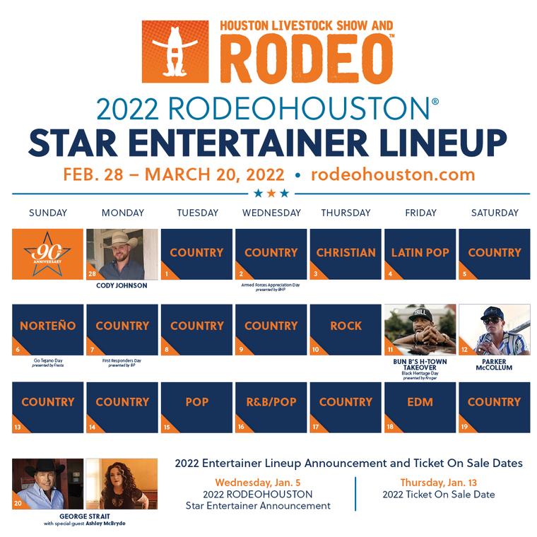 Rodeo Reveals 2022 RODEOHOUSTON Star Entertainer Genre Calendar