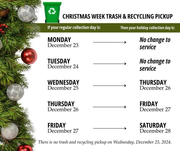 No Trash and Recycling Services on Christmas Day and New Year’s Day