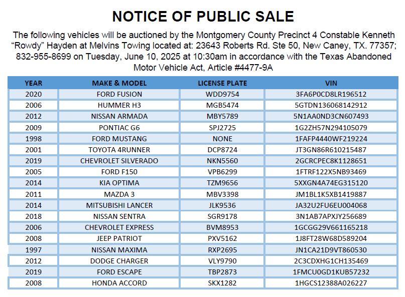 Notice of Public Sale