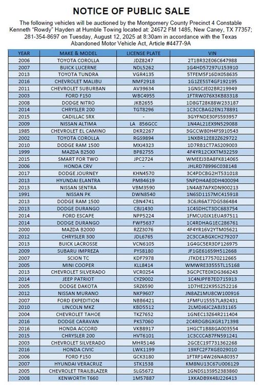 Notice of Public Sale