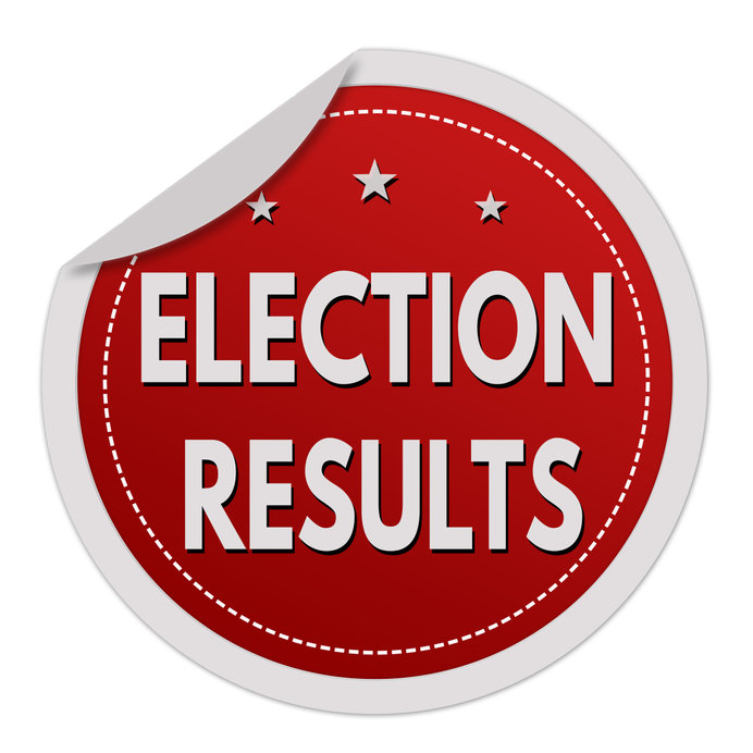 Unofficial election results for Residential Design Review Committees