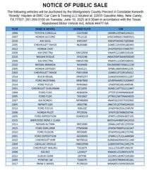 Public Notice #2