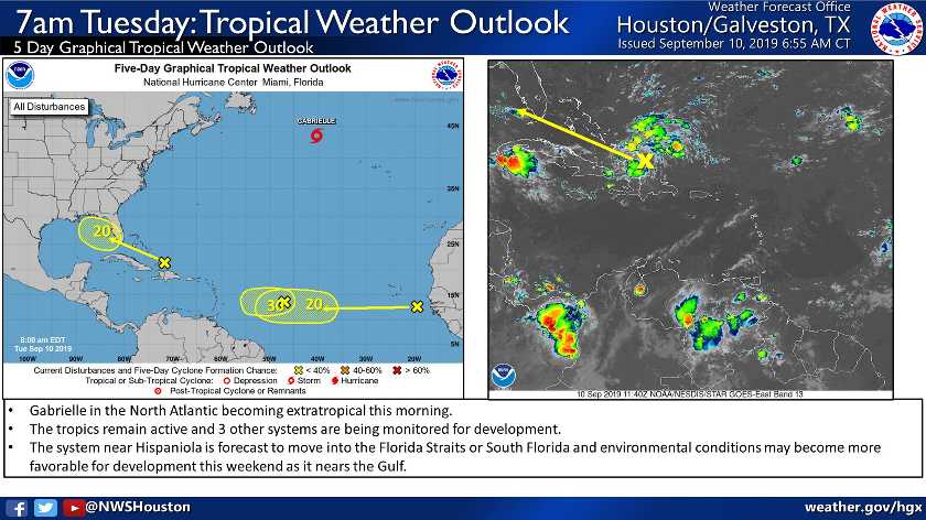 Tropical Weather Outlook