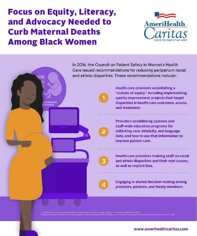 Focus on Equity, Literacy, and Advocacy Needed to Curb Maternal Deaths Among Black Women