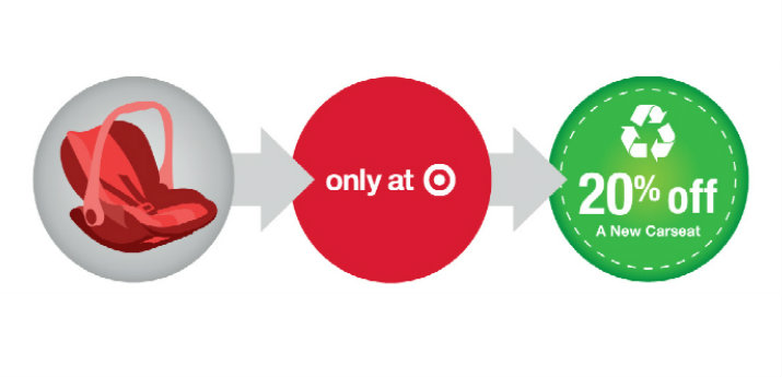 Target collecting used car seats and recycling through TerraCycle
