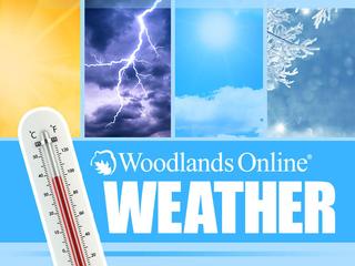 Woodlands Weather This Week – Wet and wild, but not quite 90