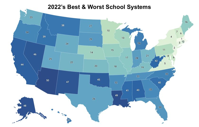 Back to School Texas ranks 26 Best School System in America