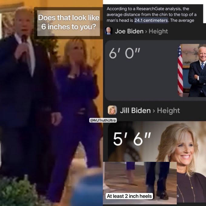 OPED: Is Joe Biden Really With Us? Or is there a real life 'Dave' in The White House
