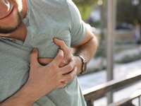 Types of Chest Pain