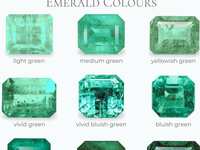 May Birthdays - Emeralds