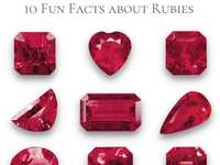 10 interesting facts about the July birthstone, the Ruby!