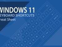 Windows 11 Keyboard Shortcut Cheat Sheet