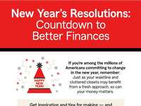 Financial New Year's resolutions