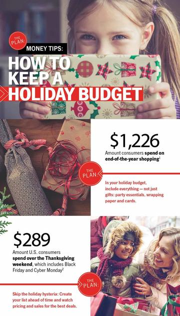 How to Keep a Holiday Budget