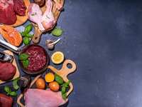 How Much Protein Should I Eat?