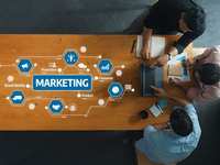Account-Based Marketing: A Guide for Targeted B2B Growth