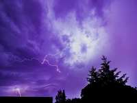 WOODLANDS ONLINE WEATHER ALERT WOODLANDS ONLINE WEATHER ALERT