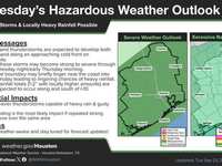 Wednesday Hazardous Weather Outlook: Strong Storms and Heavy Rainfall Expected