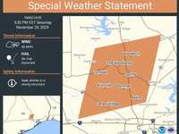 WEATHER ALERT: Special Weather Statement issued November 29 at 4:41PM CST