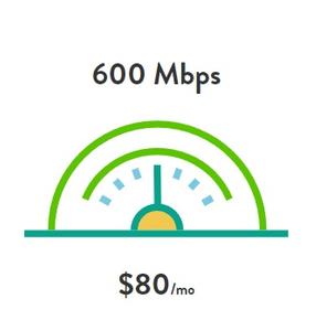 Tachus Fiber Internet: Faster - 600 Mbps