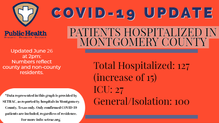 Montgomery County Covid 19 Update For June 26 2020 Woodlands Online