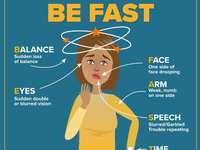 Memorial Hermann The Woodlands Reminds You to Be Fast When It Comes to Stroke Awareness