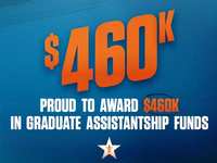 Rodeo Awards $464,590 in Graduate Assistantships