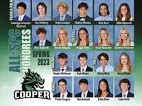 John Cooper Sports: Spring Southwest Preparatory Conference All-SPC Honorees Announced