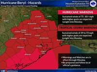 Beryl has returned to Hurricane strength