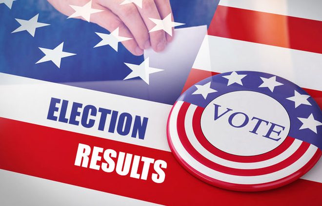 /images/newsimage/83518/660x423/electionresults2022.jpg