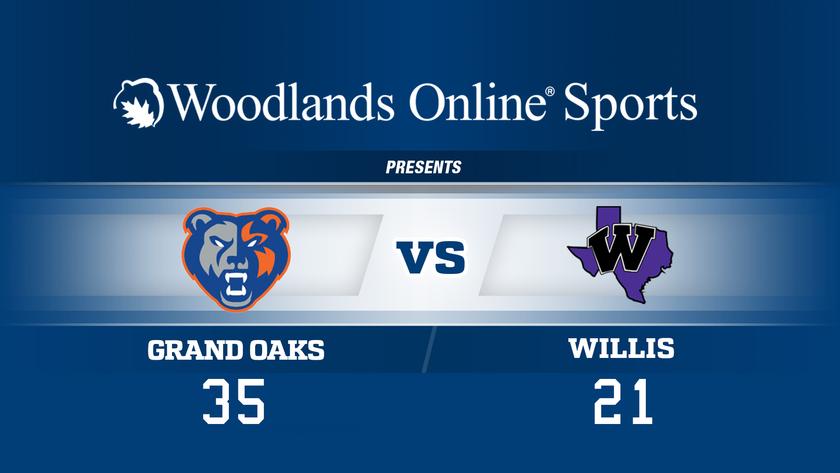 HS Football Highlights: Willis vs Grand Oaks - 10/28/21
